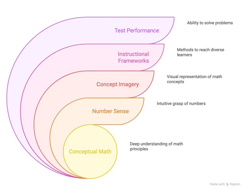 _- visual selection (19)