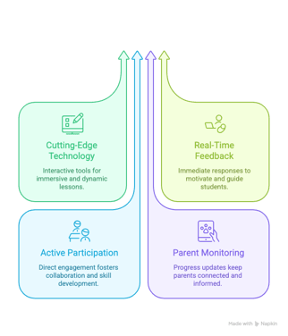 _- visual selection (2)
