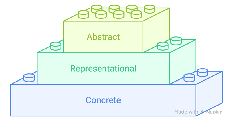 _- visual selection (20)