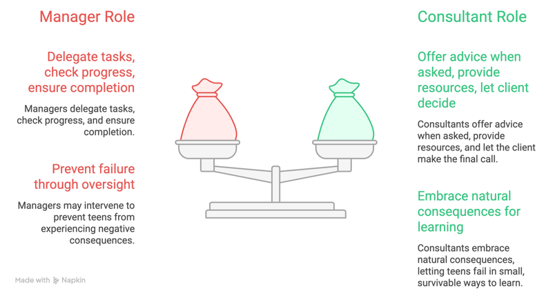 _- visual selection (26)