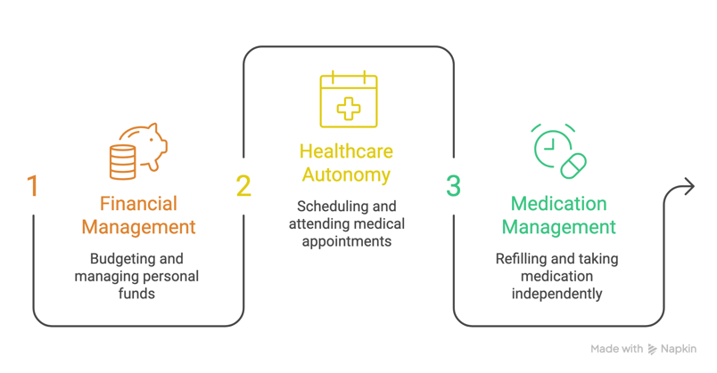 _- visual selection (28)
