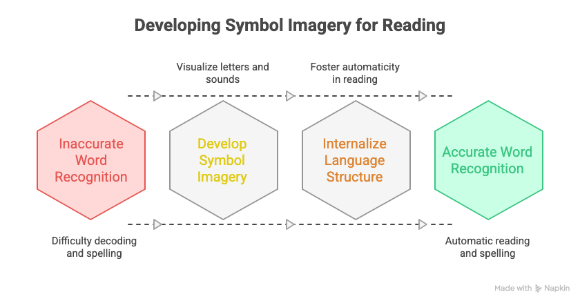 _- visual selection (3)-1